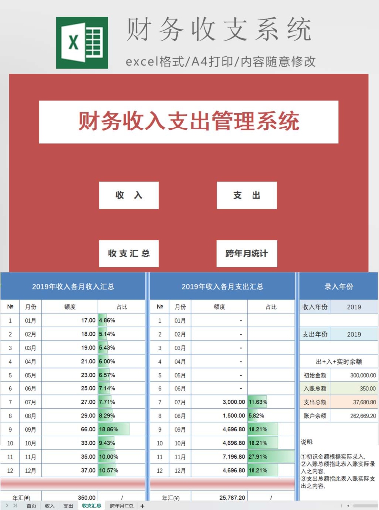 中小企业excel企业财务收入支出管理系统报表电子文档【3】