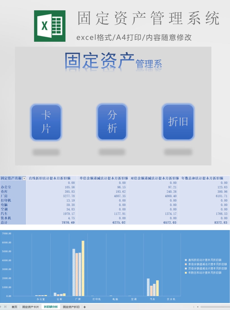 企业管理固定资产管理系统excel表格电子版系统【4】